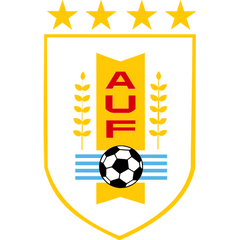 Uruguay 2026